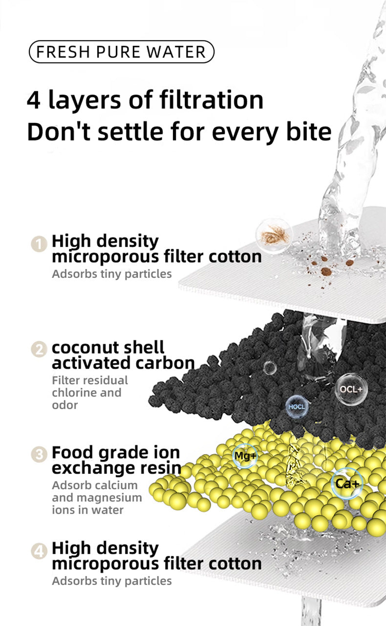 Cat/Dog drinking fountain rechargeable non-plug-in circulating water pet automatic water feeder dog (4.5L)